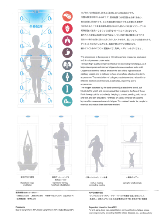 カイロプラクティックオフィスＭＡＲＵ